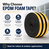 OEM Doppelseitiges EPDM-Schaumstoffband Geschlossenzelliges Wetterfestes Gummi-Schaumstoffband für Automobil-HVAC-Abdichtung