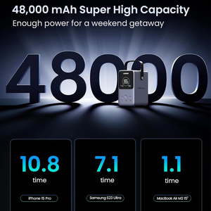 Sạc dự phòng UGREEN 300W 48000mAh, sạc nhanh, 6 trong 1, màn hình <span class=keywords><strong>LED</strong></span>, dành cho iPhone, Xiaomi - Product Image 4