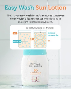 Lance OEM/ODM - Loción <span class=keywords><strong>Solar</strong></span> Vegana para Bebés, Fácil de Lavar, SPF30 PA+++, Spray <span class=keywords><strong>Protector</strong></span> <span class=keywords><strong>Solar</strong></span> Mineral con Óxido de Zinc Hidratante, 150 ml, para Bebés y Niños - Product Image 2