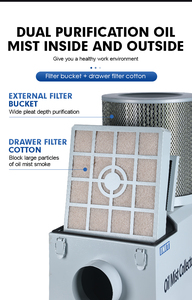 Nouveau Filtre à Coton pour Tiroir de Nettoyage d'Air DFC-20DP, Équipement de Purification d'Air en Excellent État - Product Image 2