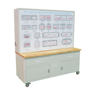 Plateforme d'inspection non destructive pour l'équipement de <span class=keywords><strong>formation</strong></span> en acier des véhicules électriques - Product Image 5