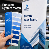 Supporto per Banner a L con Stampa Logo Personalizzata, Prova Digitale in 24h, DDP USA