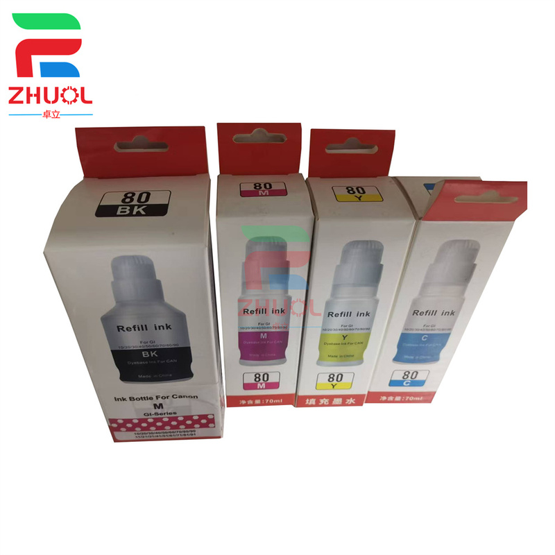 High Quality for Canon G Series