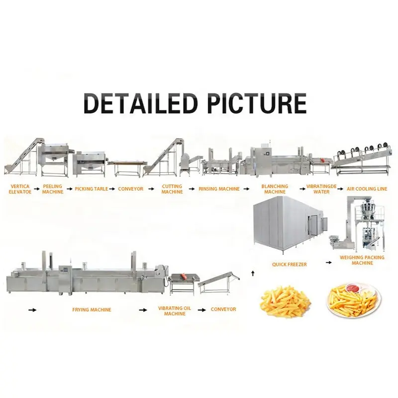 Automatic Frozen French Fries Production Line Deoiling Machine For French Fries Plantain Chips