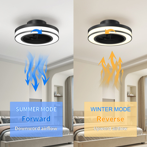 19.4" Low Profile <b>Ceiling</b> <b>Fan</b> with Light, Modern Flush Mount 3 Color Dimmable LED Light Fixture with <b>Remote</b> <b>Control</b> for bedroom - Product Image 6