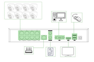 GR-RFX-M5V-K8 Sistema di Videosorveglianza 4K a 8 Canali, NVR 8MP, Kit Telecamere di Sicurezza 5MP per Interni ed Esterni, Sistema IP CCTV Gcraftsman - Product Image 4