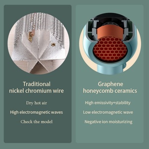 Custom 5V <b>USB</b> and Battery-Powered <b>Heating</b> Element Graphene Honeycomb Ceramics Electric <b>Heating</b> Plate for Car Hair Dryer - Product Image 4