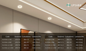 Upshine Anti-glare LED <b>Downlight</b> | High lumen efficiency, SMD/COB version,5W/8W/10W - Product Image 6