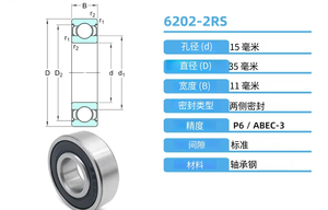 ตลับลูกปืนเม็ดกลมร่องลึกที่ปิดสนิท6202 rs/zz C3 A + แบริ่งรถจักรยานยนต์เหล็กโครเมี่ยมดั้งเดิมเต็มรูปแบบ - Product Image 4