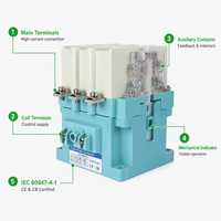 Contacteur AC série LVMA CJ20, contacteur magnétique triphasé 100A 160A 250A 400A 630A, commande de moteur CE IEC 60947-4-1