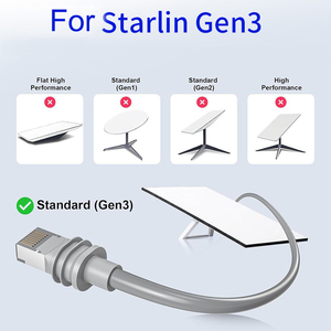 Adaptador Extensor Ethernet <span class=keywords><strong>para</strong></span> Starlink Satellite Gen3 V3, SPX a RJ45, <span class=keywords><strong>Cable</strong></span> Convertidor Rectangular <span class=keywords><strong>para</strong></span> Router Satelital Gen <span class=keywords><strong>3</strong></span> - Product Image 3