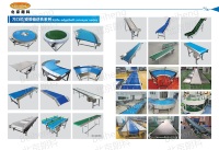 Convoyeur à rouleaux à gravité motorisé antistatique en aluminium et acier inoxydable, nouveau, prix de gros fournisseur Beiheng Chine, garantie 1 an