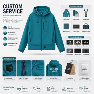Personalized Logo Waterproof Rain Jacket Unisex Lightweight Outdoor Shell <b>Coat</b> For Hiking Cycling Camping Sportswear Supplier - Product Image 2
