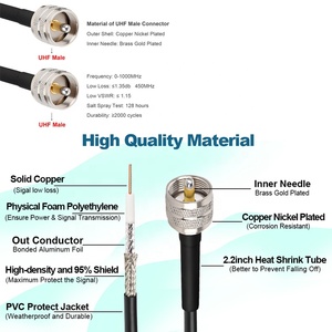 Cable Coaxial <span class=keywords><strong>RG58</strong></span> de Alto Rendimiento <span class=keywords><strong>PL259</strong></span> UHF Macho a Macho de 15 pies, Baja Pérdida, 50 Ohmios, para Antena de Radio CB y Analizador - Product Image 3