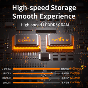 Peladn <span class=keywords><strong>HO5</strong></span>เรือธง Mini PC AMD Ryzen Ai 9 HX 470 12คอร์24สุดยอดการเล่นเกมและมัลติทาสกิ้ง - Product Image 4
