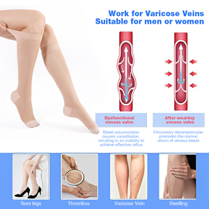 Calcetines de Compresión Transpirables de <span class=keywords><strong>Alta</strong></span> Calidad Marca RR de 15-20 mmHg para el Cuidado de la Salud y la Presurización de Piernas - Product Image 5