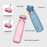 Bouteilles d'eau sportives Hong Ling Fashion, écologiques, non jetables, en acier inoxydable, bouteille isotherme sous vide