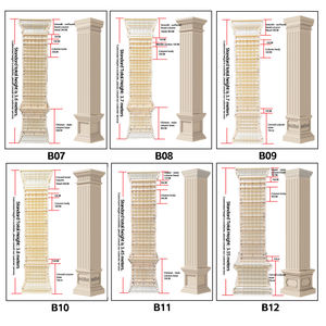 بيع قالب عمود مربع بلاستيكي للخرسانة، قالب عمود روماني بأرخص الأسعار - Product Image 3