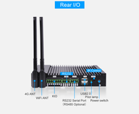 Mini PC Liontron IC-D3568 con WIFI, Bluetooth, hasta 8GB de RAM, 128GB de ROM, API Abierta para Desarrollo, Android 11, Reproductor Multimedia para Máquinas Industriales