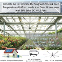 Ventilation de serre DC avec ventilateur de plafond HVLS de 3 m 180 W et ventilateur d'extraction mural de 1,22 m 290 W 36,5 V à économie d'énergie alimenté par votre système solaire