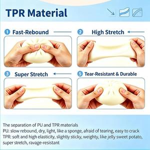 Juguetes Squishy Twistable Deformable Independent Single <b>Pack</b> Dumpling Squishy Children Group Interactive Playtime - Product Image 4