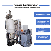 Horno de Inducción al Vacío de Alta Temperatura 2500C para Composición de Carbono con Control Programable de Alta Precisión, Suministro Directo de Fábrica China