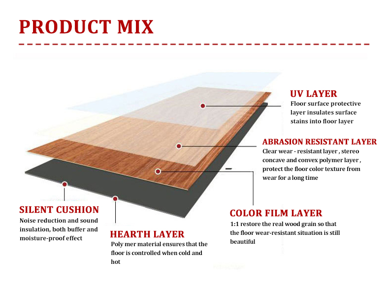 product-1-1
