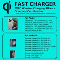 Plaque de charge sans fil rapide BMW X3 G01 X4 G02 2018-2022, chargeur sans fil 15W, support de téléphone à induction, 12-24V