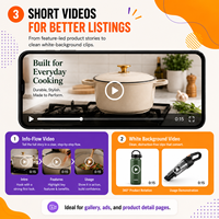 Chulaiwang : Photographie de produits axée sur Amazon, nous connaissons les contenus A+, 360° °   Voir les exigences des infographies, gagnez du temps de révision