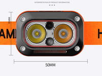 Lampe frontale LED rechargeable étanche avec capteur de mouvement et affichage numérique de la puissance pour le camping, la course à pied et la pêche