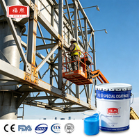 Revêtement protecteur imperméable anti-rouille écologique pour panneaux publicitaires en métal, couche de finition acrylique polyuréthane, longue durée de vie, extérieur