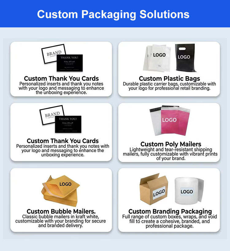 1688 Sourcing Shopify Fulfillment Service, DDP Fast Shipping 3-10days ...