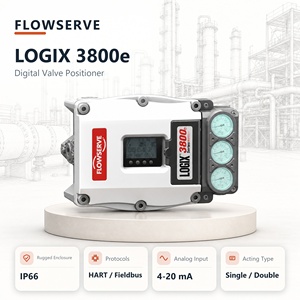 Logix 3200MD+ Comunicación Digital HART para Control de Tuberías de Petróleo y Gas - Product Image 4