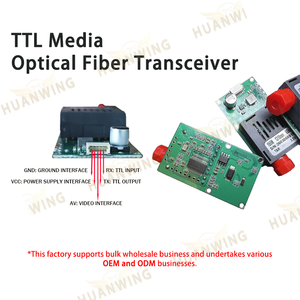 โมดูลรับส่งสัญญาณแสงคุณภาพสูง 20KM/40KM/60KM/80KM/100KM/120KM 155M BIDI TTL TX RX SBUS/CRSF ตัวแปลงสื่อสำหรับ FPV UAV - Product Image 4