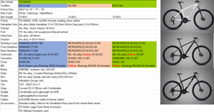 Vente directe d'usine hommes Twitter TW3900XC <span class=keywords><strong>vtt</strong></span> vélo 24 vitesses avec alliage d'aluminium et <span class=keywords><strong>frein</strong></span> à disque hydraulique prix bon marché - Product Image 6