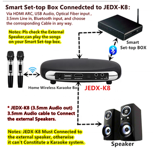 2024 Mới Của Trung Quốc Tiếng Anh Nhà Karaoke Hệ Thống Karaoke Người Chơi Với Microphone - Product Image 5