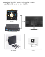 Venta al por mayor Mini PC con MVME SSD Win10/11 Linux Computadora de escritorio Precio de fábrica 12th Gen I5/I7 Educación Mini PC BOX