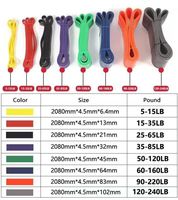 Bandas de Resistencia para Pilates, Yoga y Entrenamiento de Fuerza, de Alta Calidad y Coloridas, Equipo de Gimnasio, Bandas de Ejercicio para Fitness, Venta al Por Mayor
