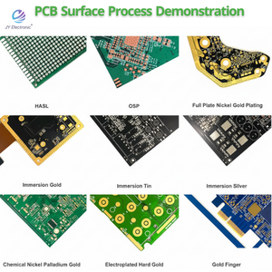 Produttore Professionale OEM di PCB e PCBA, Offre Servizio Completo Incluso Assemblaggio di Schede PCB, Fabbrica di BOM e File Gerber - Product Image 5