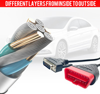 Cable de Diagnóstico EOBD OBD2 de 16 Pines para Escáner Automotriz KONNWEI KW850 KW808 KW860 KW870