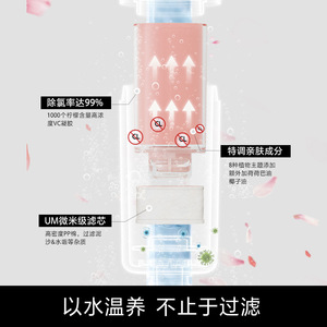 ไส้กรองฝักบัว H201 กลิ่นสตรอว์เบอร์รี เครื่องกรองน้ำ 1 ขั้นตอน สำหรับใช้ในห้องน้ำ - Product Image 2