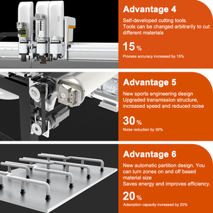 Découpeuse automatique CNC AOL 1612 pour <span class=keywords><strong>carton</strong></span>, autocollants et mousse avec couteau oscillant, garantie 3 ans - Product Image 4