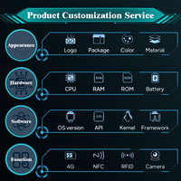 Tablette Android RK3566 optionnelle pour salle de réunion, Zigbee, LED multi-tailles en plastique, lumière murale, NFC professionnel, IPS, utilisation domestique et hôtelière, USB