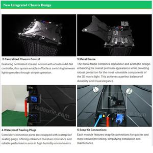 Luces LED de Matriz 3D ODM Pitch, Luces de Matriz 3D con Píxeles RGB <span class=keywords><strong>DMX</strong></span> ARTNET SCAN para Iluminación de Escenarios, Centros Comerciales, Espectáculos y Eventos - Product Image 3