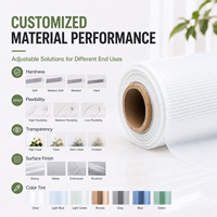 Feuille souple en PVC haute transparence YJ, rouleau de vinyle plastique transparent flexible, étanche pour usage industriel – Prix usine