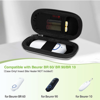 Étui rigide en EVA personnalisé pour le soulagement des piqûres et des morsures d'insectes Beurer BR60/BR90