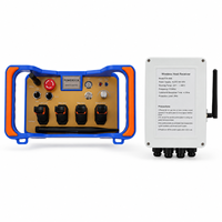 Sistema de Control Proporcional Inalámbrico para Grúa Montada en Camión, Pluma Hidráulica de 1-8 Canales