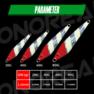 Honoreal OEM Usine Rapide Naufrage En Eau Salée Métal Interrupteur Gabarit 20g 42mm Plomb Poisson pour Poisson Actif Lame Forme <span class=keywords><strong>Mini</strong></span> Taille - Product Image 3