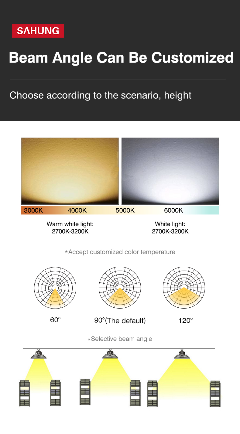 ATEX Lampu Led Tahan Ledakan, Lampu Led Profesional Tahan Ledakan 150W 200W
