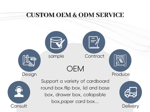 Eastbox Sang Trọng Tùy Chỉnh Điêu Khắc Đổ Xô Dập Nổi Handmade Nước Hoa Hộp Cứng Nhắc Bao Bì Hộp Cho Chai Nước Hoa - Product Image 6